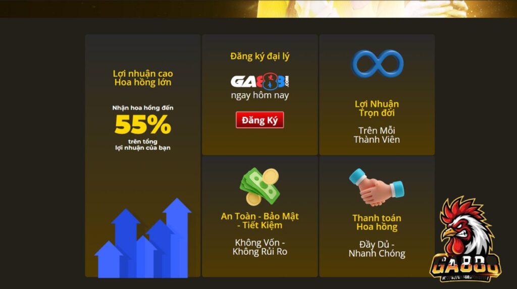 Chiến lược xây dựng hệ thống đại lý